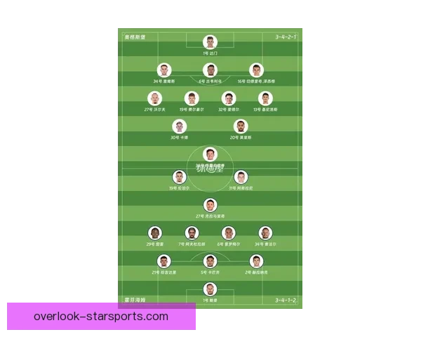 奥格斯堡俱乐部最新动态揭示球队备战和转会策略