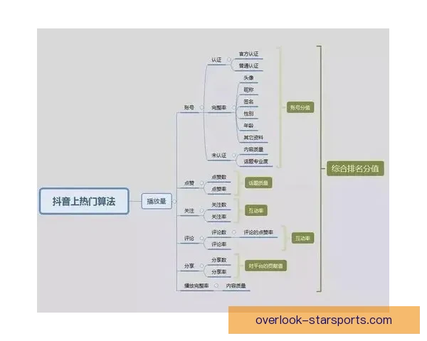 胜负背后的关键因素解析与策略应用研究